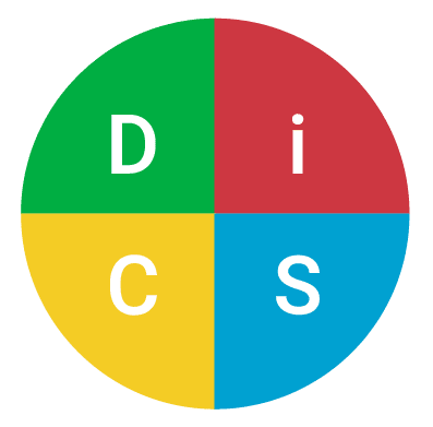 27 ed blog inline disccircumplex 1 copy 36c35769
