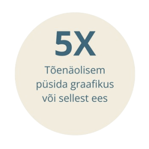 5x est 470f3008
