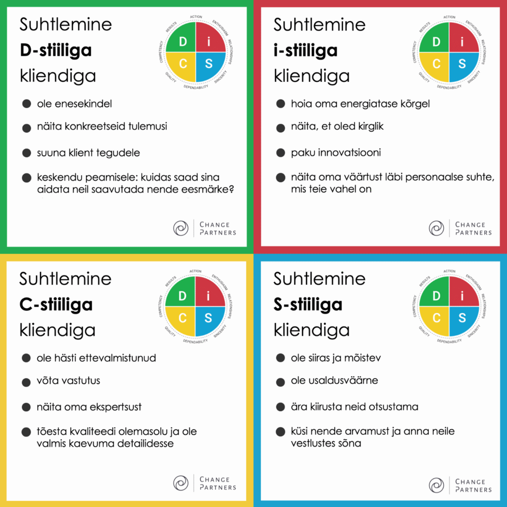 Suhtlemine eri stiili kliendiga 1